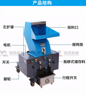 旭朗PE-180塑料破碎机 医用回收领域的强力再生破碎解决方案